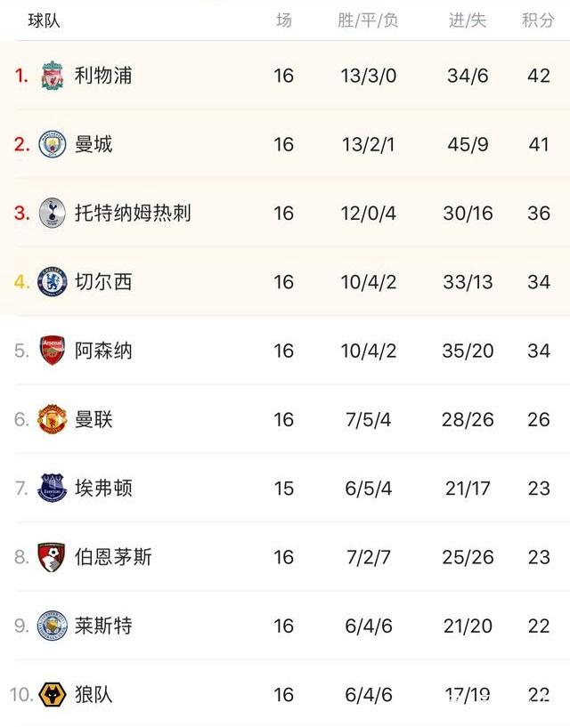 斯玛特：训练感觉很好，计划出战下场NBA杯1／4决赛